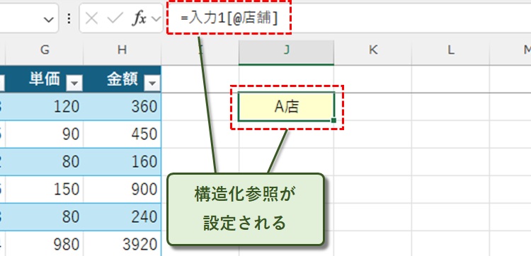 構造化参照が設定される