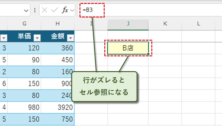 行がズレるとセル参照になる