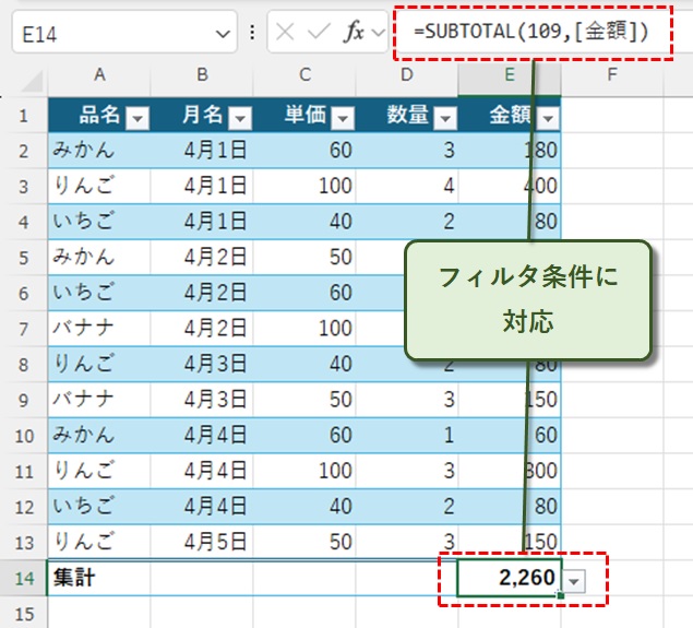 フィルタ条件に対応