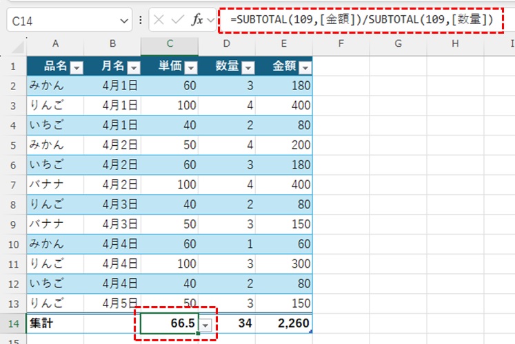 平均単価を計算