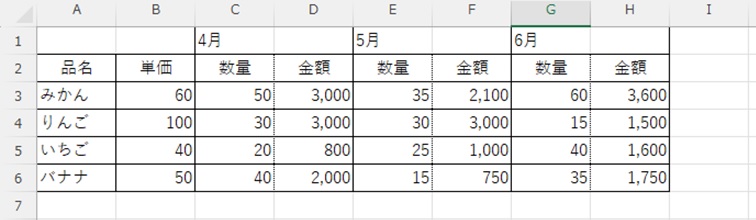 月別集計表