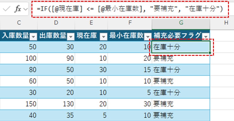 構造化参照を使用