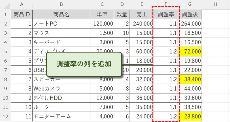 調整率の列を追加