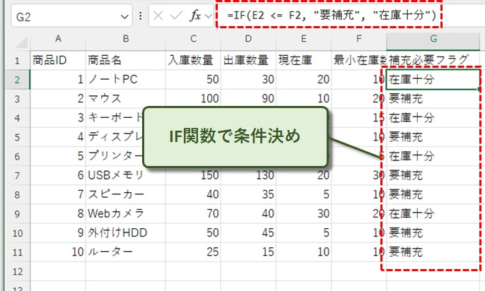 IF関数で条件決め