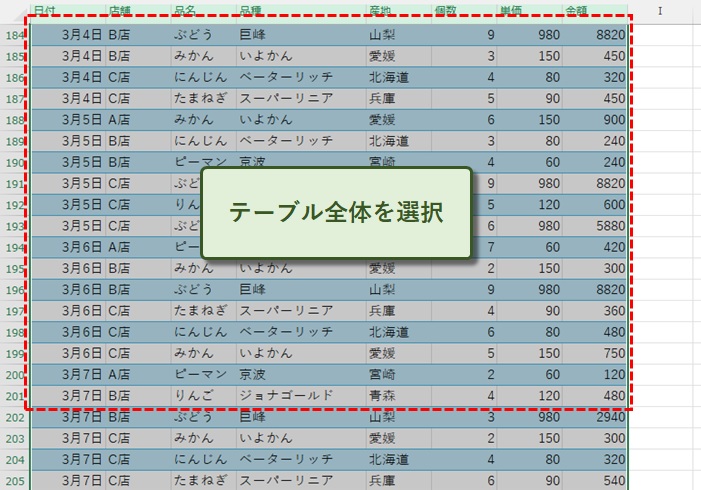 テーブル全体を選択