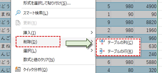 削除から行か列を削除