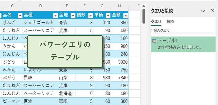 パワークエリのテーブル