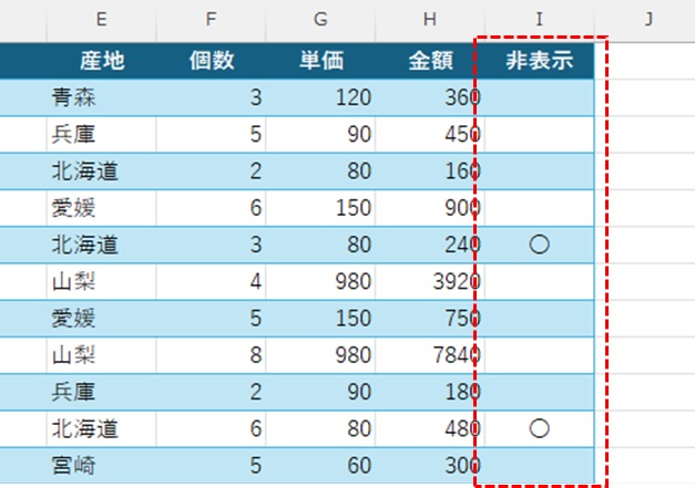 非表示列を追記