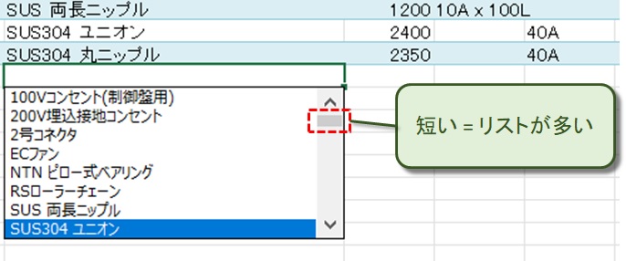 リストが多い