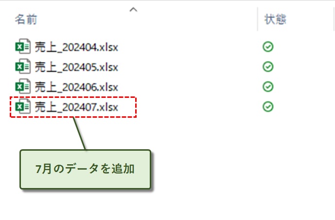 7月のデータを追加