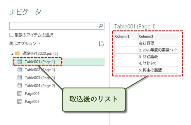 取込後のリスト