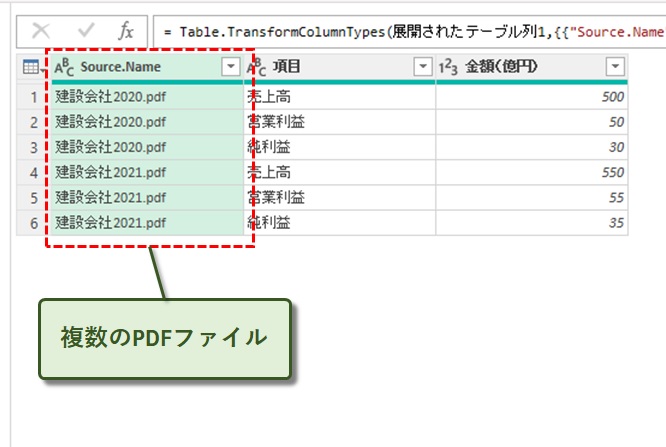 複数のPDFファイルを表示