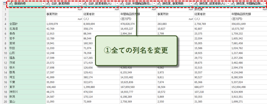 全ての列名を変更