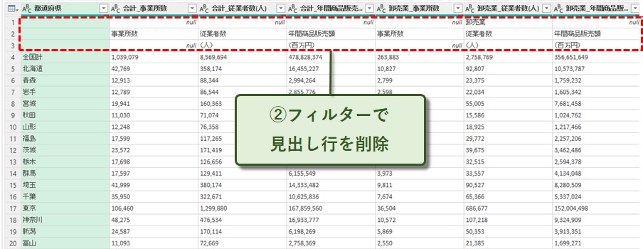 フィルターで行見出しを削除