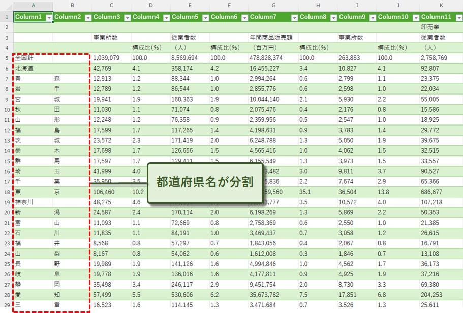 都道府県名が分割