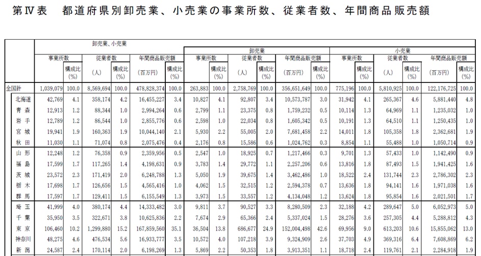 原本のPDF