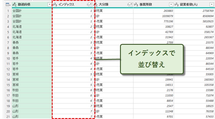 インデックスで並び替え