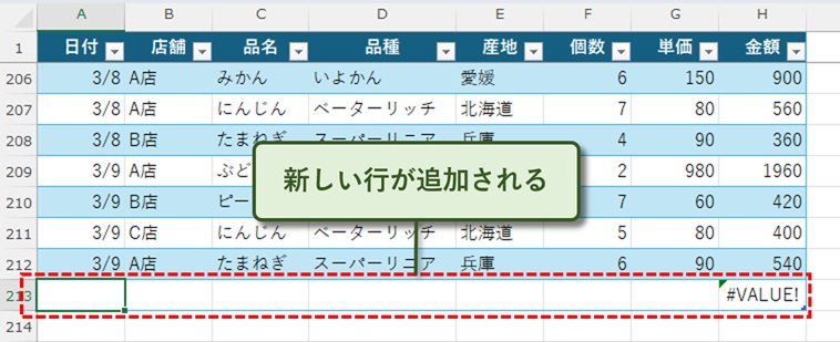ExcelテーブルでTabキーを押して新しい行が追加された画面