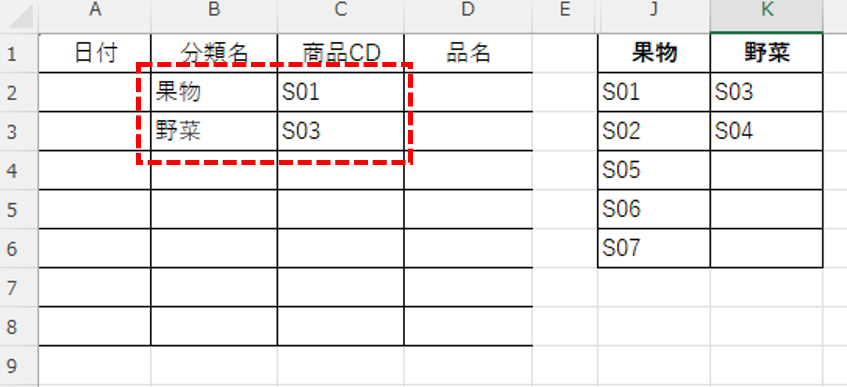 Excelの2段階プルダウンを複数行にコピーし、2行目で果物のS01、3行目で野菜のS03を選択した画面