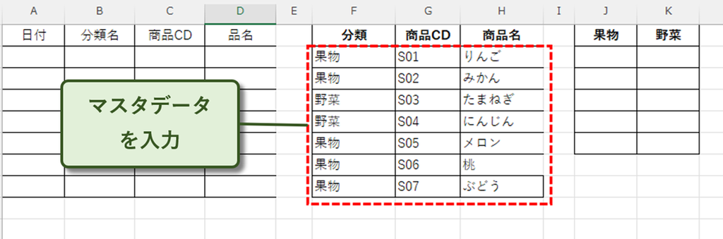 ExcelのF~H列に分類・商品コード・商品名の7件の商品マスタを入力した画面